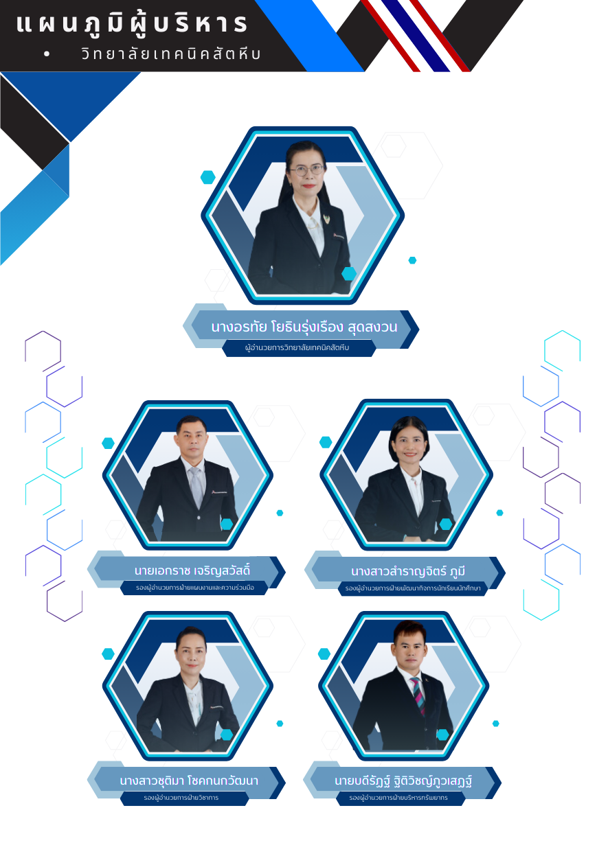 รูปภาพ01